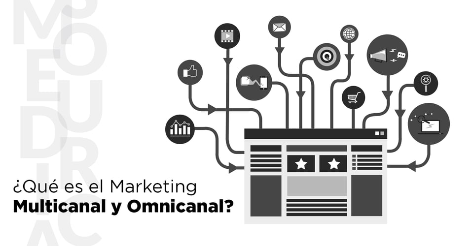 ¿Qué es el Marketing Omnicanal?