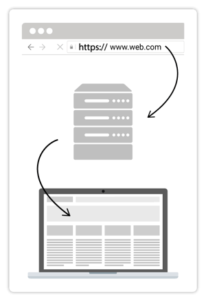 art-04-Basicamente-el-proceso-es-el-siguiente