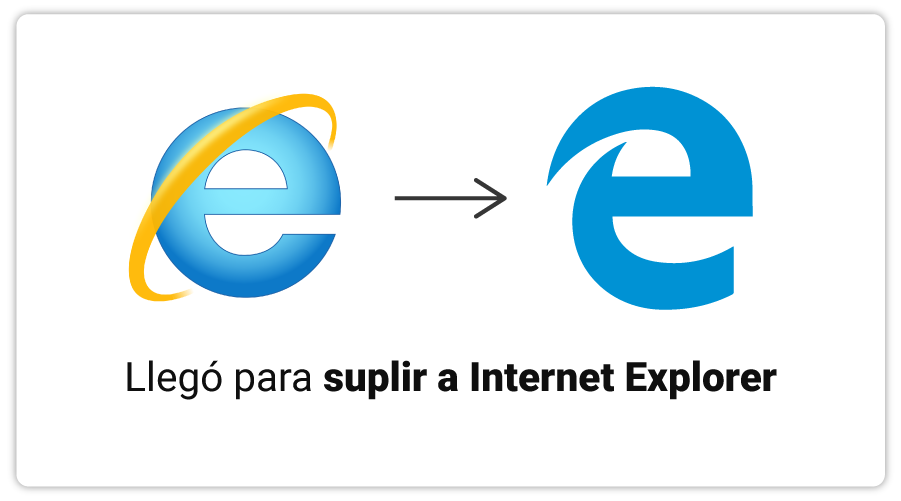 art-14-Microsoft-Edge