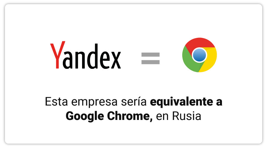 art-20-Yandex