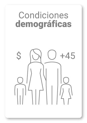 1.- Describe tus condiciones demográficas personales.