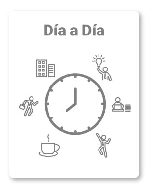 9. Cómo es su día normalmente.