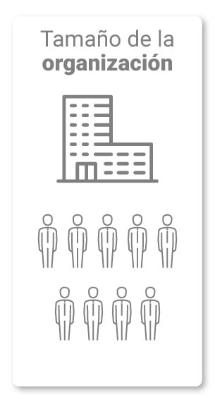 5. El tamaño sí importa (en los negocios)