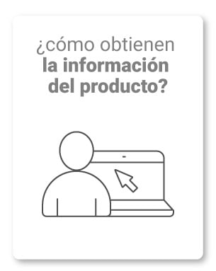19. ¿Utiliza internet para buscar y adquirir producto? Si la respuesta es sí, ¿cómo obtienen la información del producto?