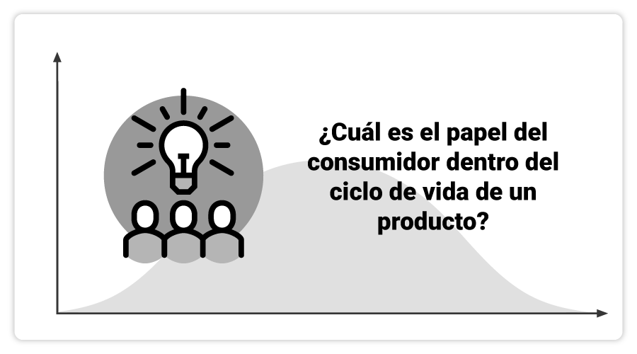 art-14-Cual-es-el-papel-del-consumidor-dentro-del-ciclo-de-vida-de-un-producto