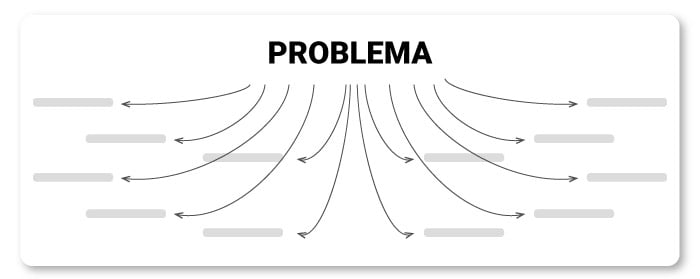 art-16-solucionar-problemas