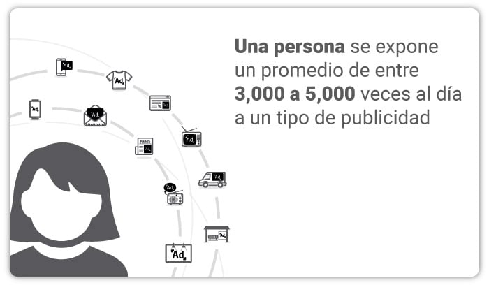 art-02-Formas-de-la-publicidad