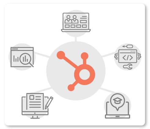 art-12-hubspot-la-herramienta-completa