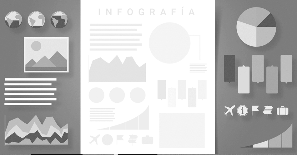 Infografía: qué es y cómo crear una