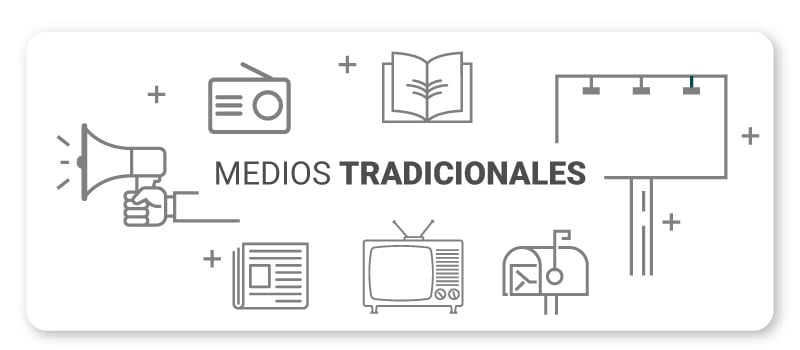 art-02-marketing-tradicional