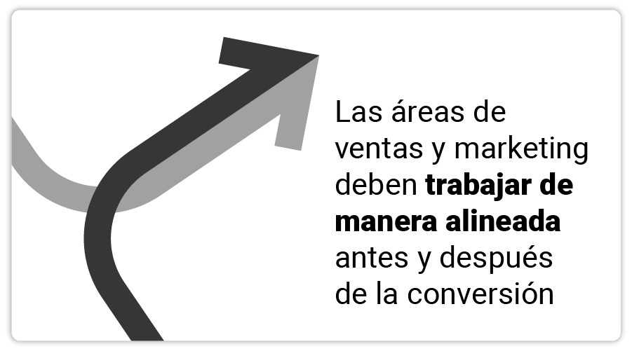 art-08-Alineacion-entre-las-areas-de-ventas-y-marketing