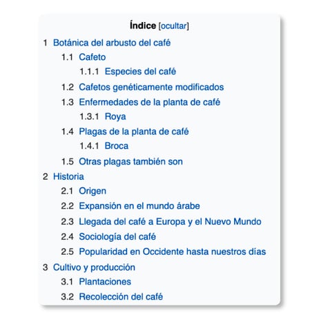 art-15-tablas-de-contenido-wikipedia