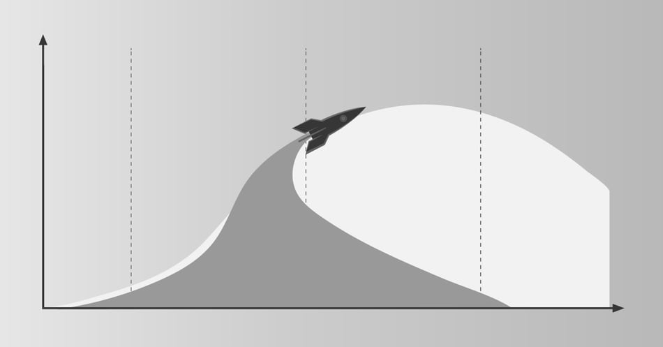 Ciclo de vida de un producto: qué es y su importancia