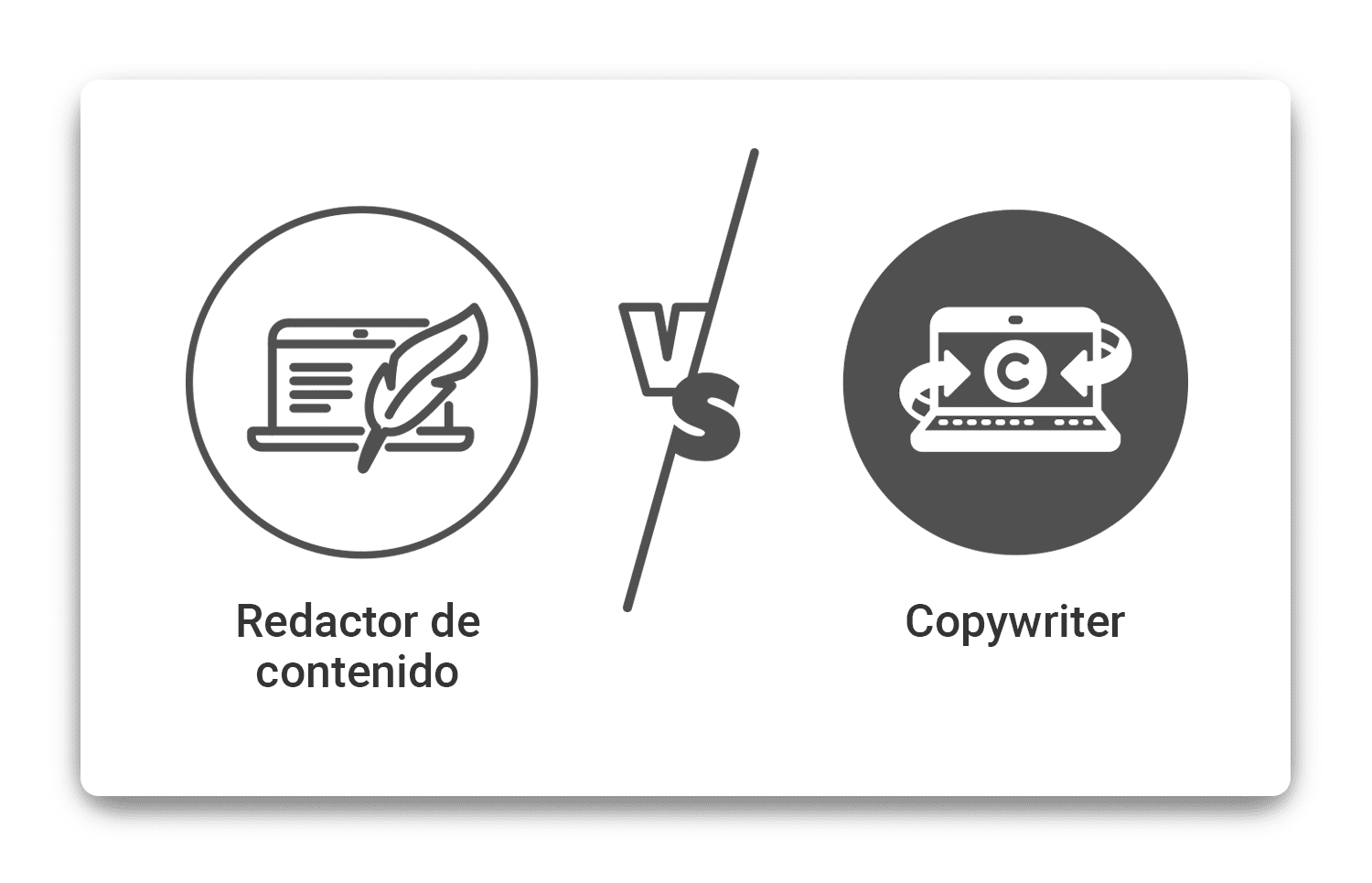 02 copywriter vs redactor de contenido