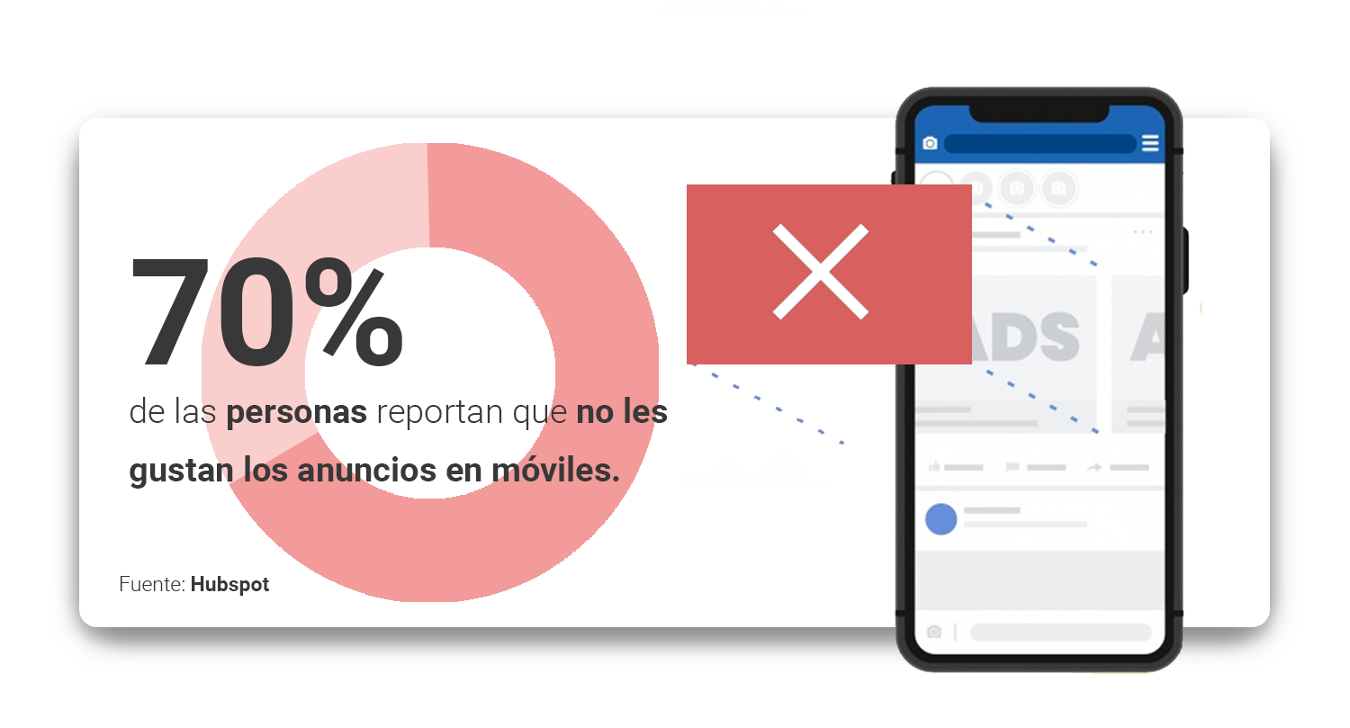 70-de-las-personas-reportan-que-no-les-gustan-los-anuncios-en-moviles-hubspot