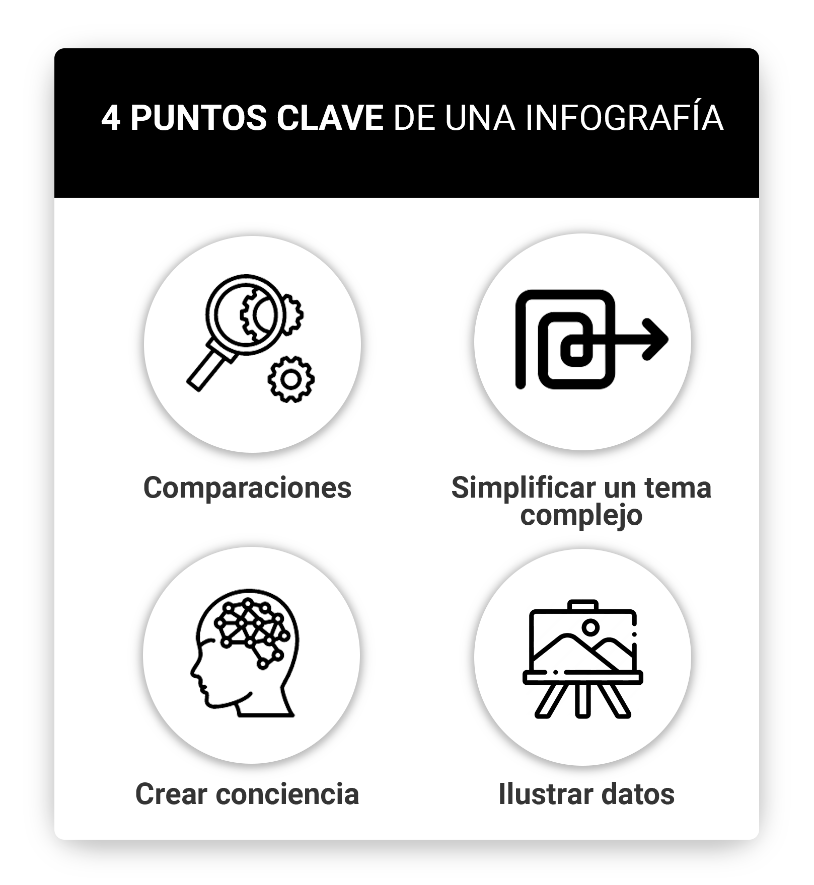 como-se-utiliza-una-infografia