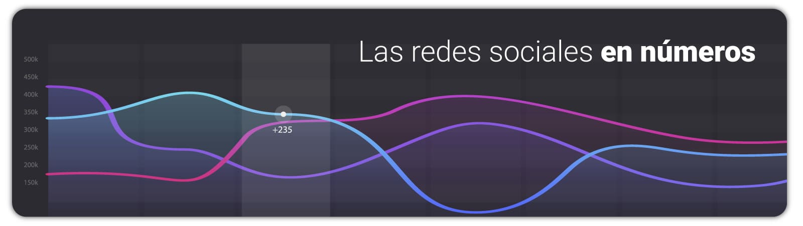 art-09-Las-redes-sociales-en-numeros1