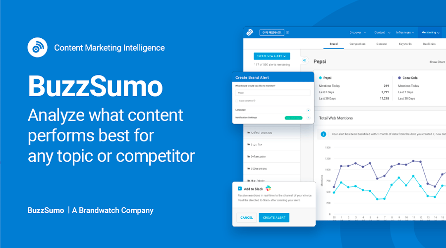 buzzsumo