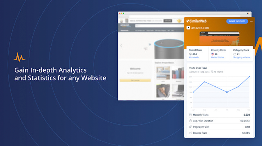 similarweb