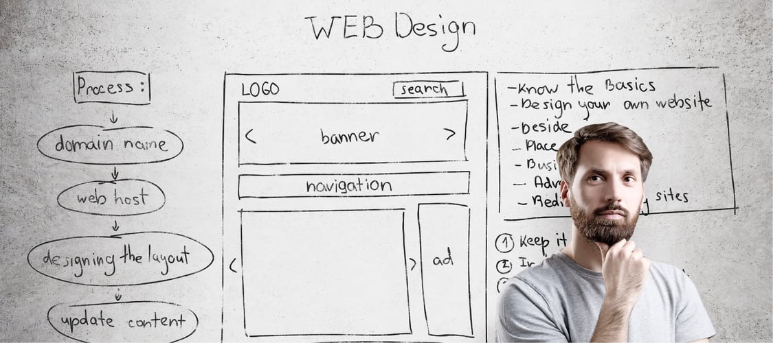 Cómo crear una página web en HubSpot: consejos prácticos
