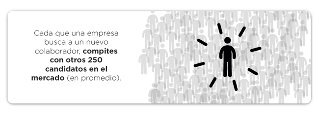 compites-contra-otros-250-cantidatos-en-el-mercado-laboral