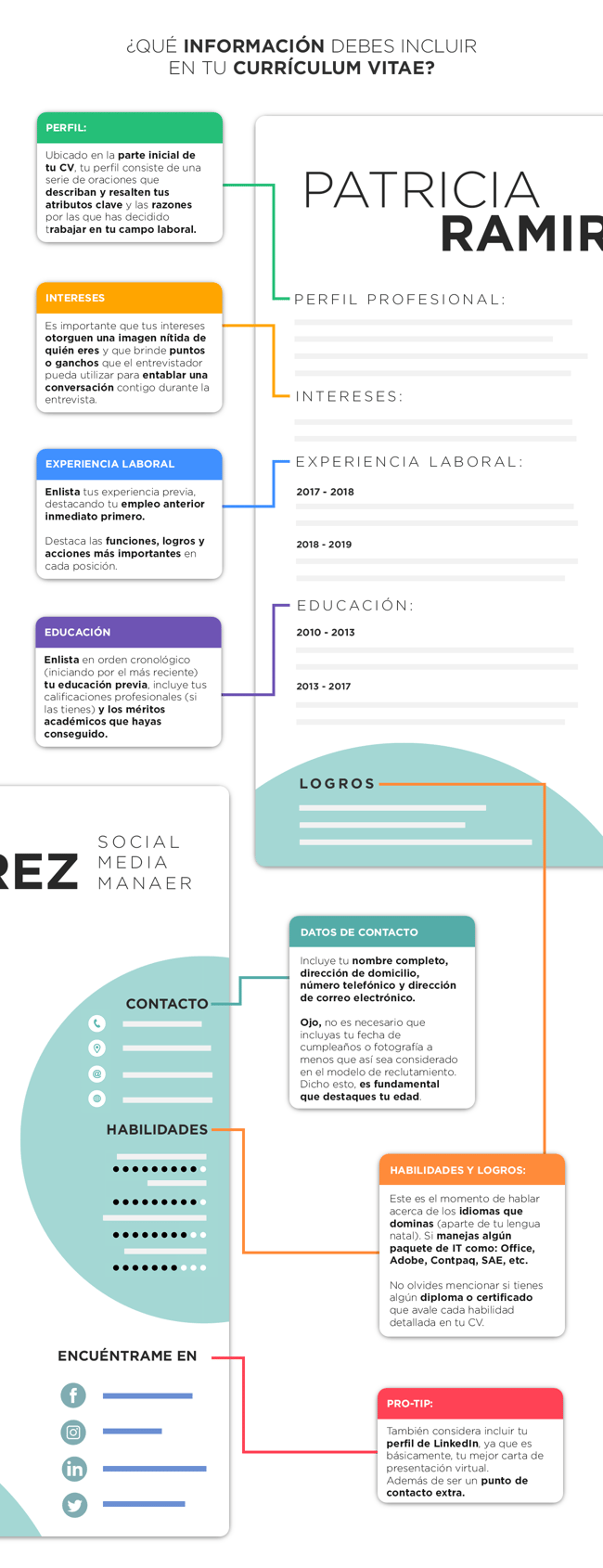 definicion-curriculum-vitae copia 7