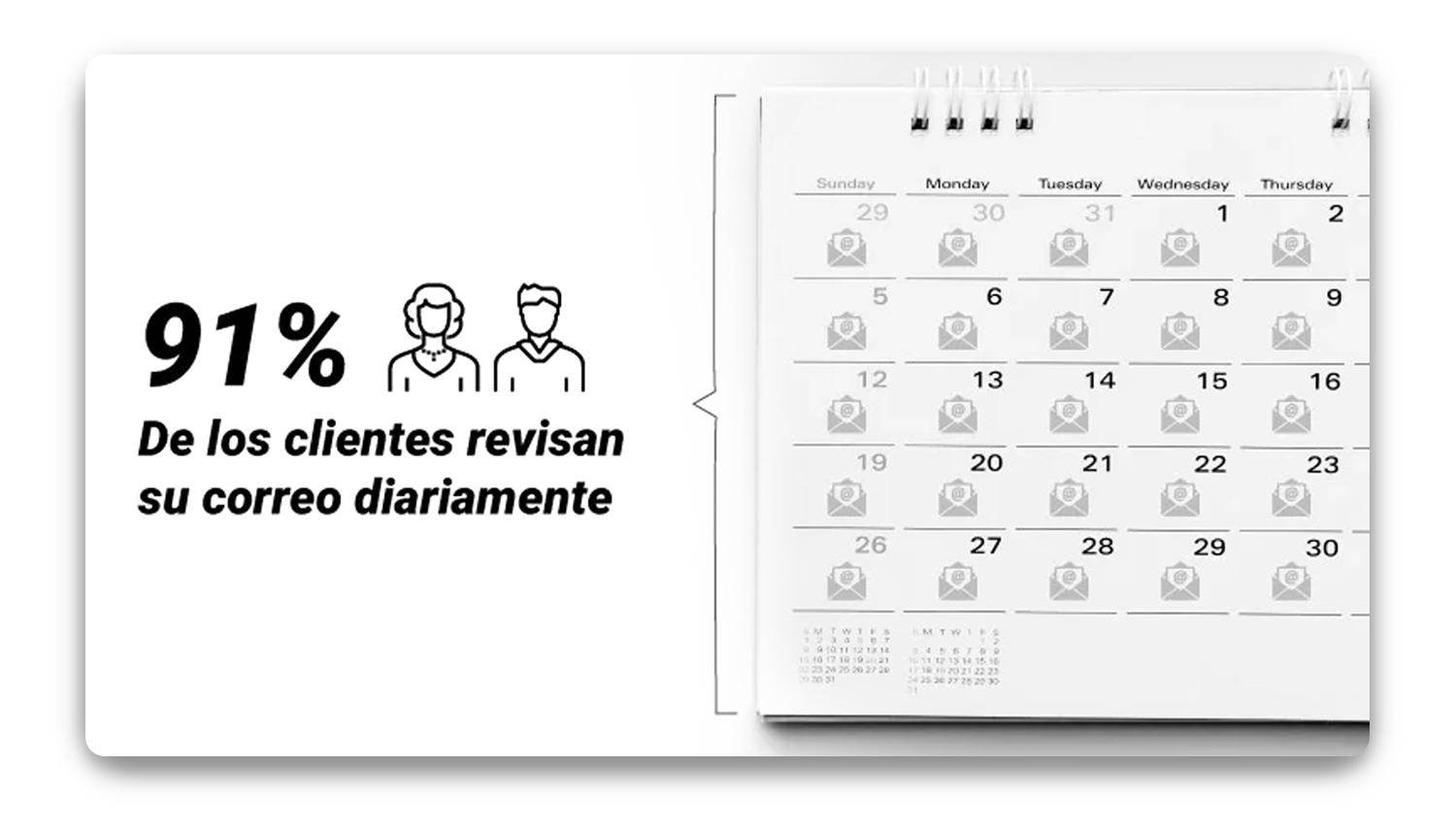 el-91-de-los-clientes-revisan-su-correo-diariamente