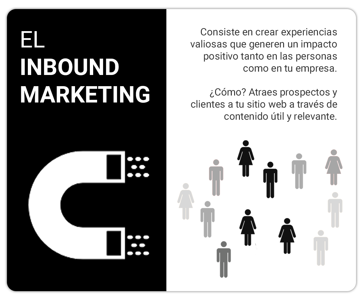 el-inbound-marketing