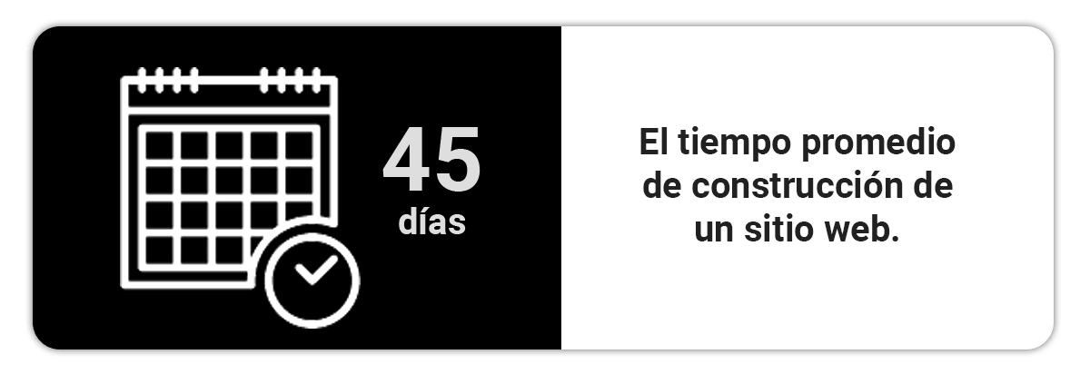 Tiempo promedio para un sitio web de calidad