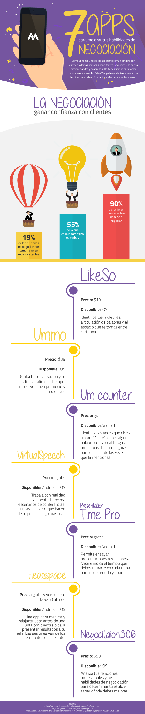 7appsestrategiasdeventas.png
