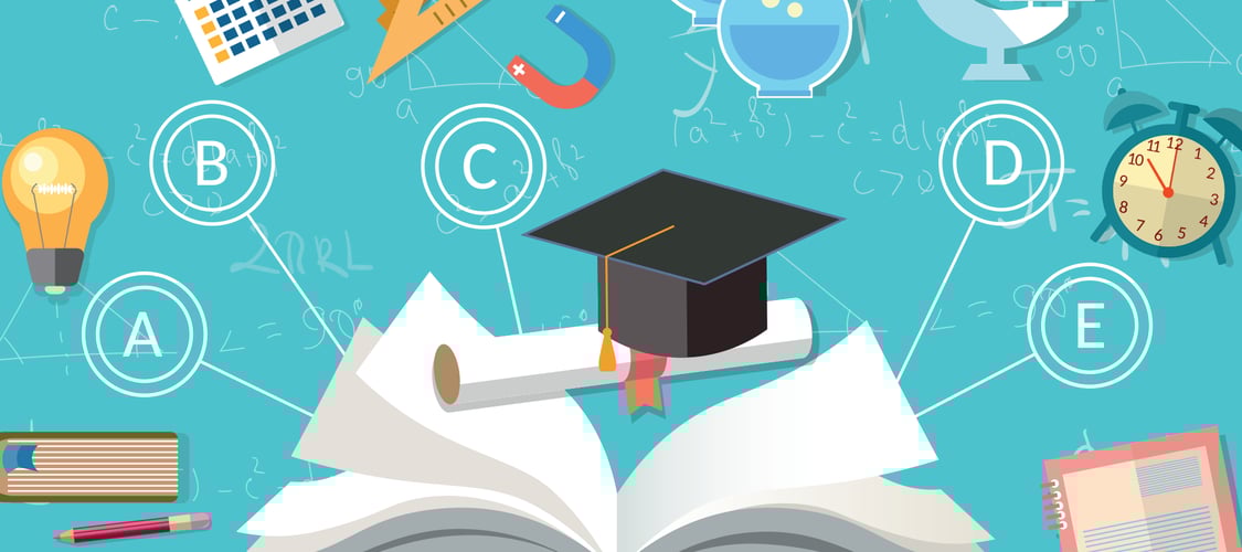 Las 4F’s del inbound marketing para el sector educativo