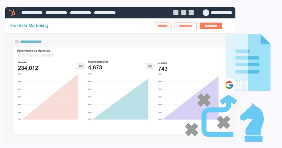 21 accionables de Inbound para mejorar tus ventas en 2026