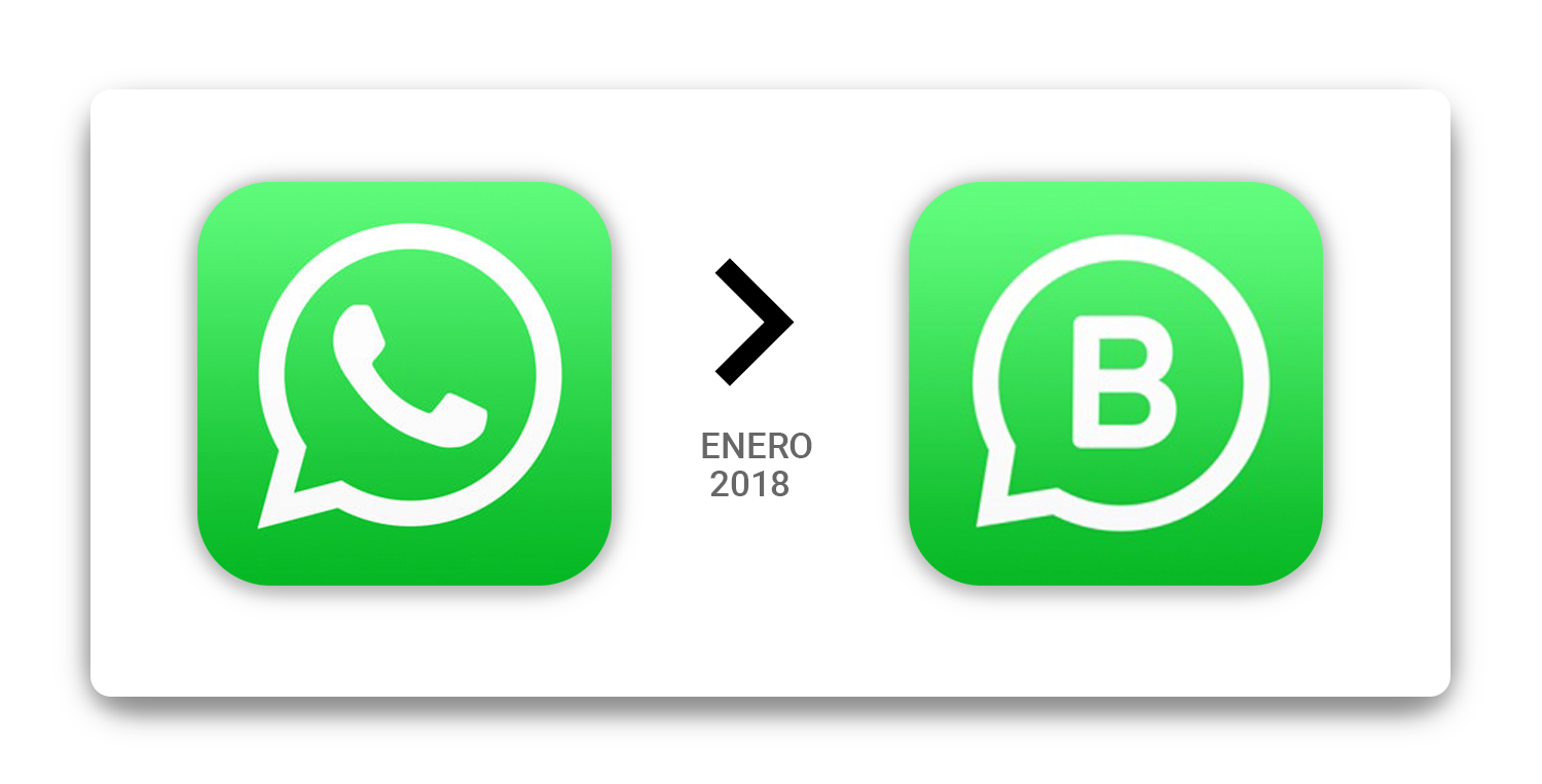 Whatsapp-whatsapp-business