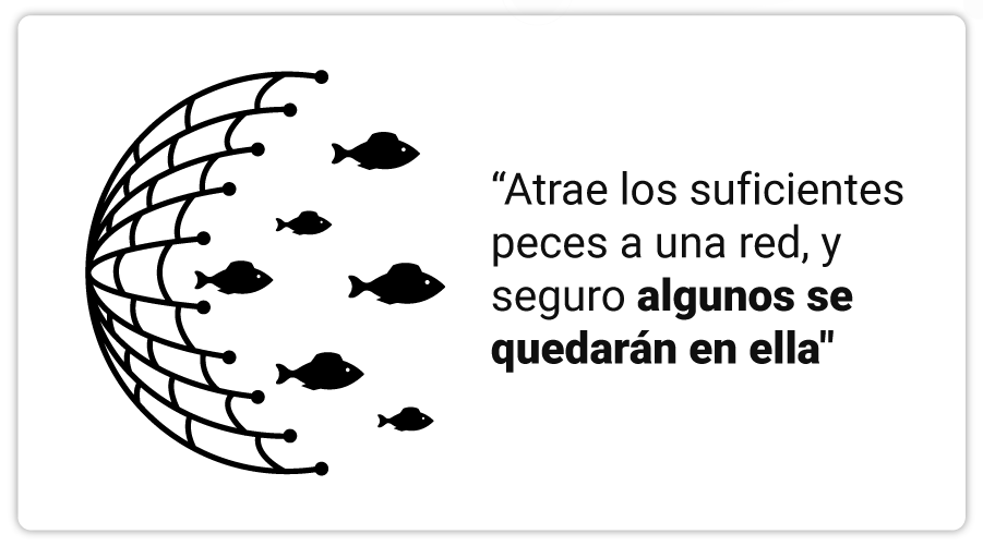 art-02-atrae-a-tus-prospectos