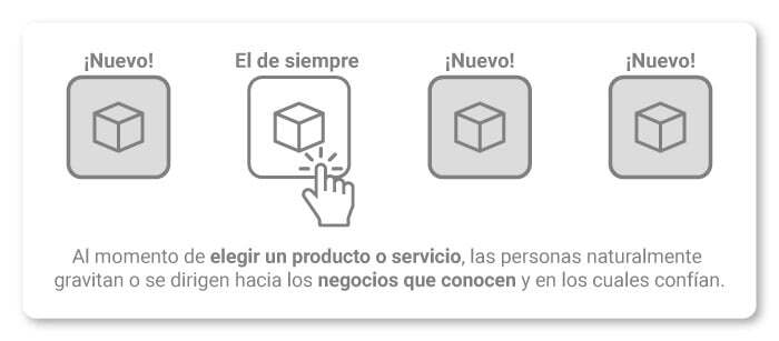 art-04-comprar-productos