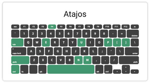 art-07-Atajos-en-WhatsApp-Web