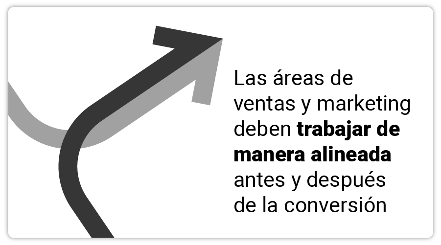 art-08-Alineacion-entre-las-areas-de-ventas-y-marketing