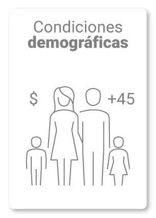1.- Describe tus condiciones demográficas personales.