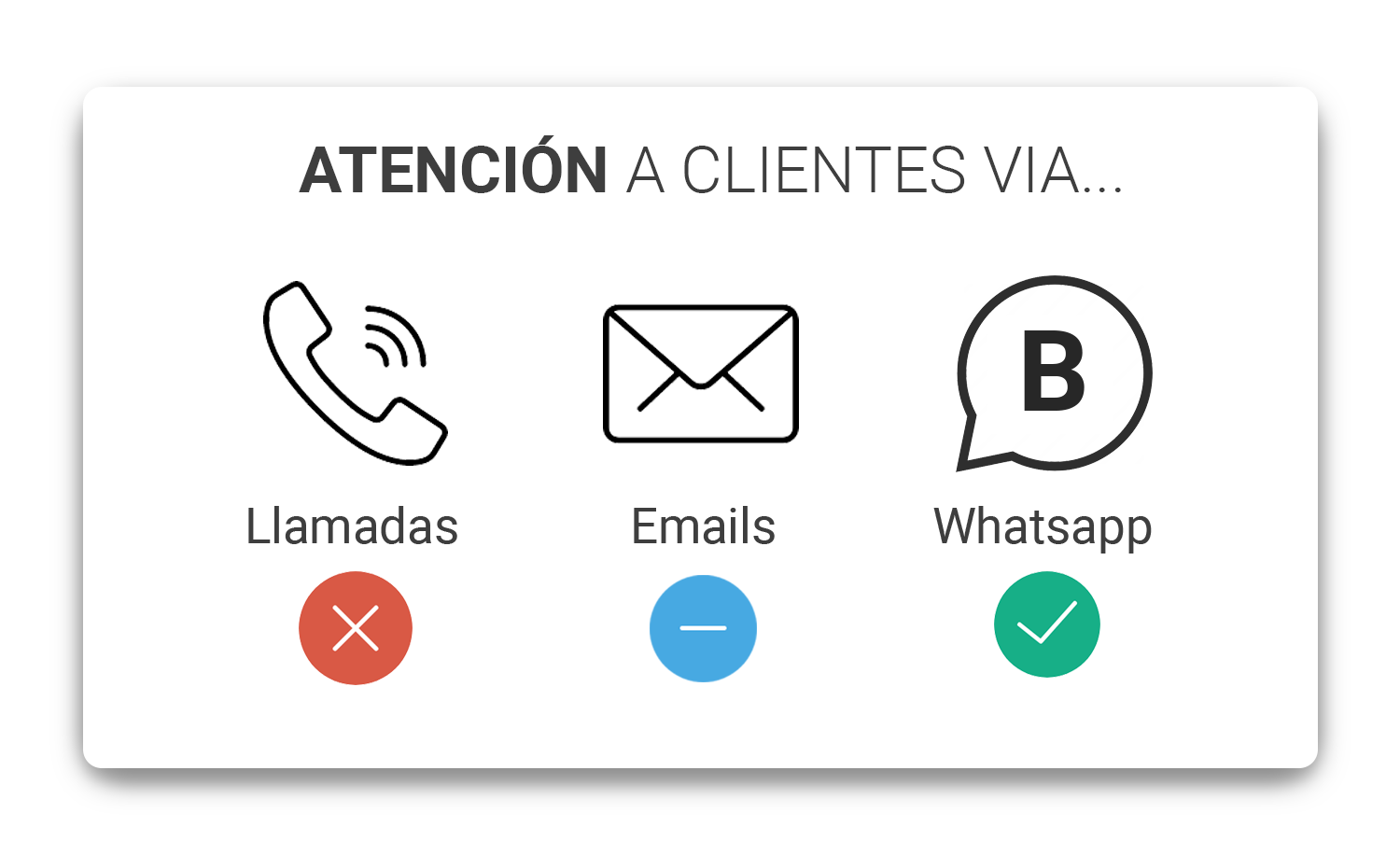 atencion-a-clientes-via-whatsapp-business