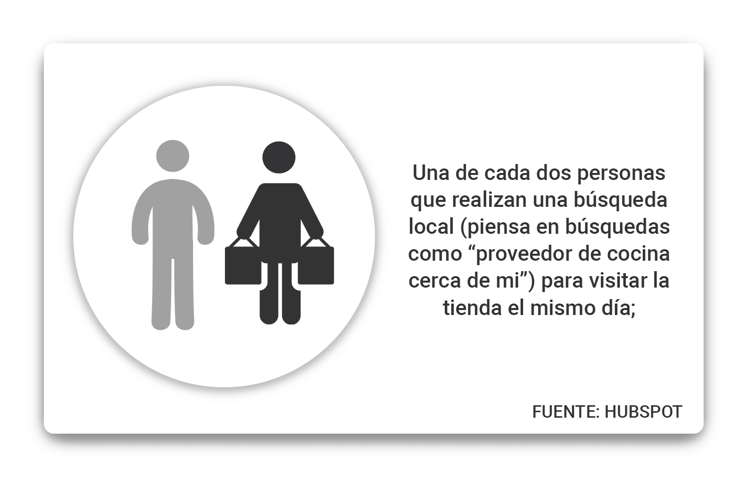 busqueda-y-compra-min