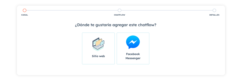 chatflows