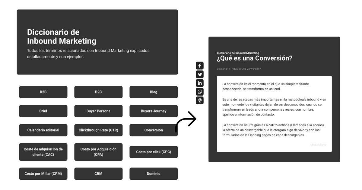 cms-hub-hubdb
