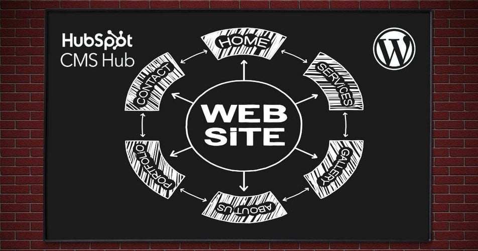 Diferencias entre HubSpot CMS Hub y WordPress CMS