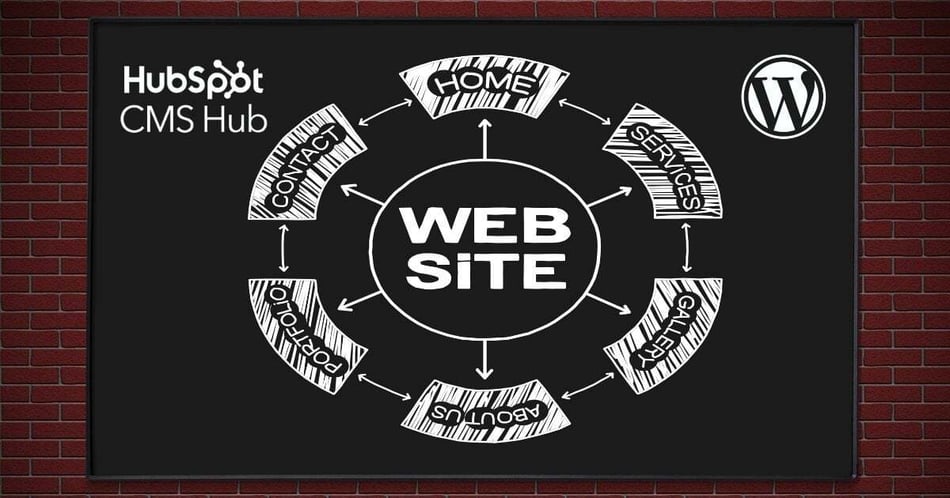 Diferencias entre HubSpot CMS Hub y WordPress CMS