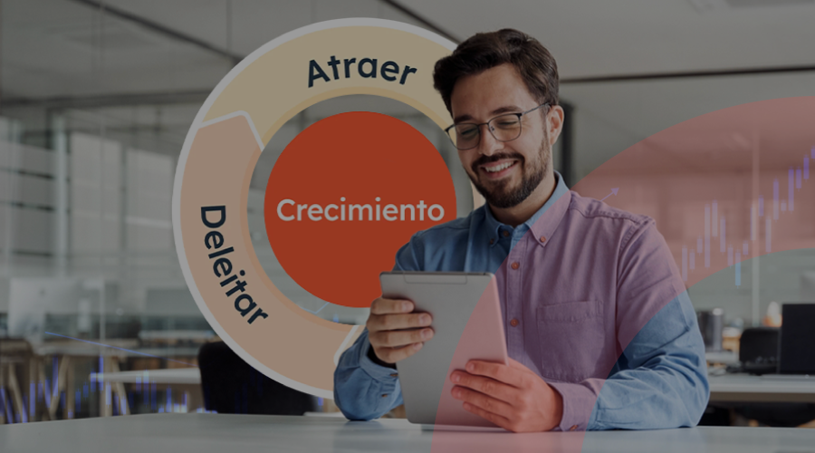 ¿Cómo justificar la inversión en inbound marketing?