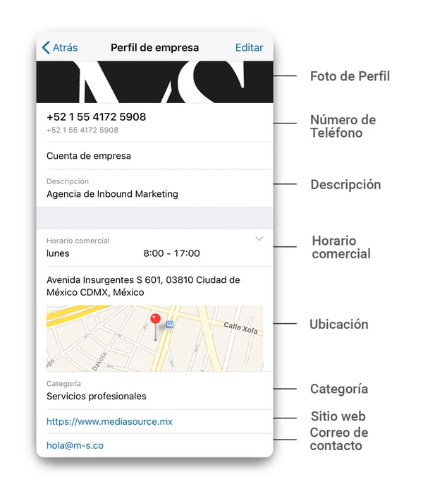 configuracion-de-perfil