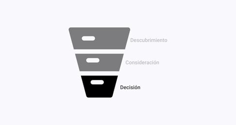 contenido-de-funnel