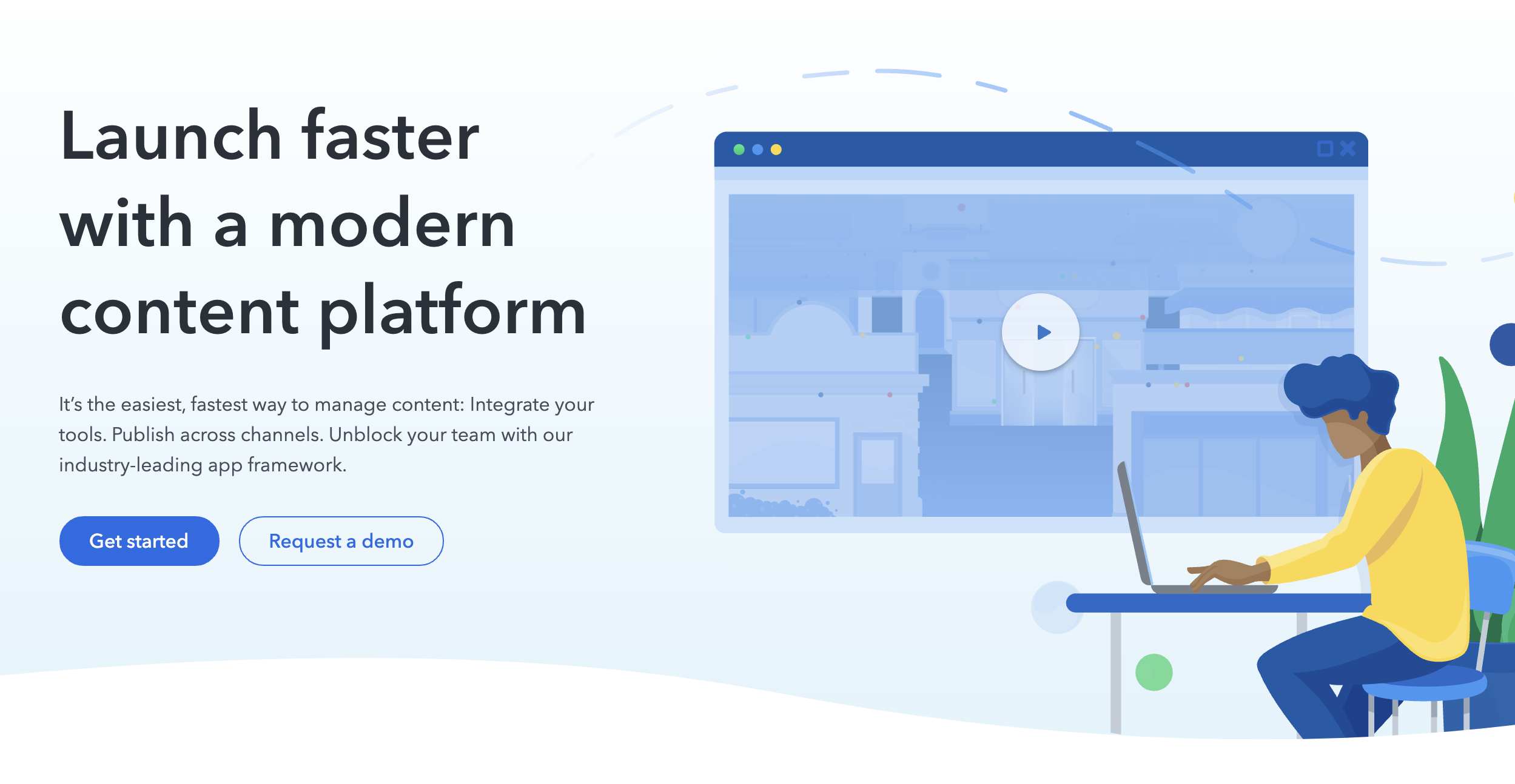 contentful