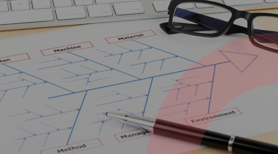 Diagrama de Ishikawa: qué es cómo crearlo paso a paso