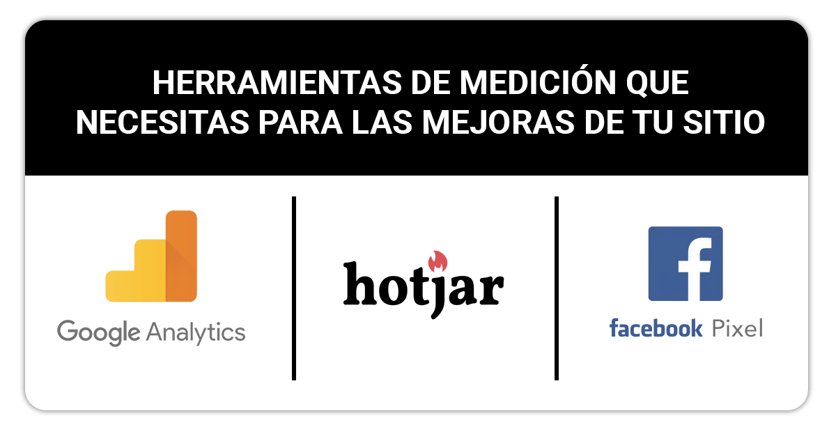 herramientas-de-medicion-que-necesitas-para-las-mejoras-de-tu-sitio-min